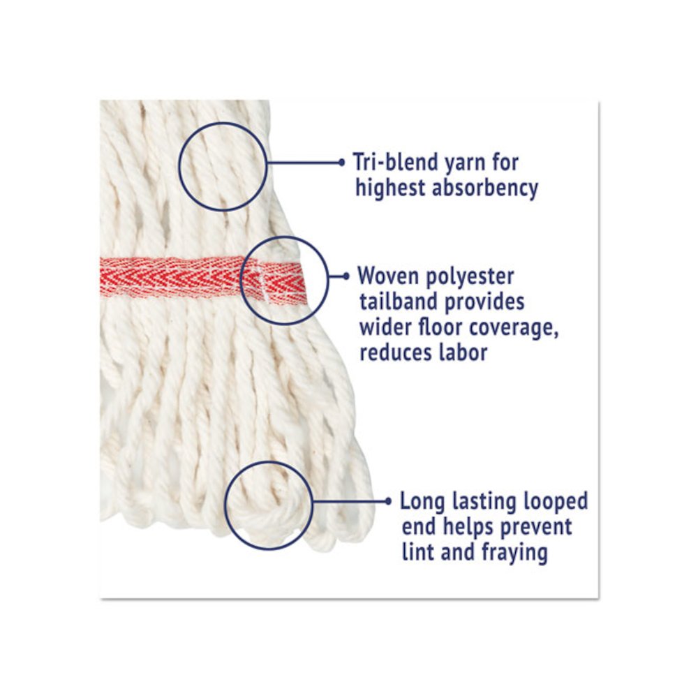Super Loop Wet Mop Head, Cotton/Synthetic Fiber, 5" Headband, Large Size, White. Picture 3