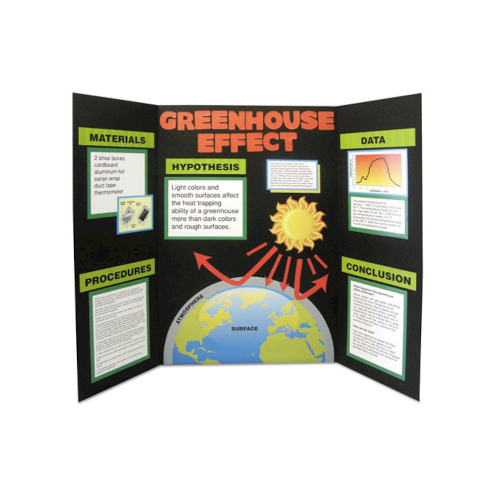 Premium Foam Display Board, CFC-Free Polystyrene, 24 x 36, Black Surface and Core, 12/Carton. Picture 4