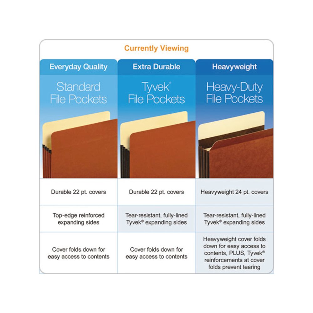 File Pocket with Tyvek, 5.25" Expansion, Letter Size, Redrope, 10/Box. Picture 7