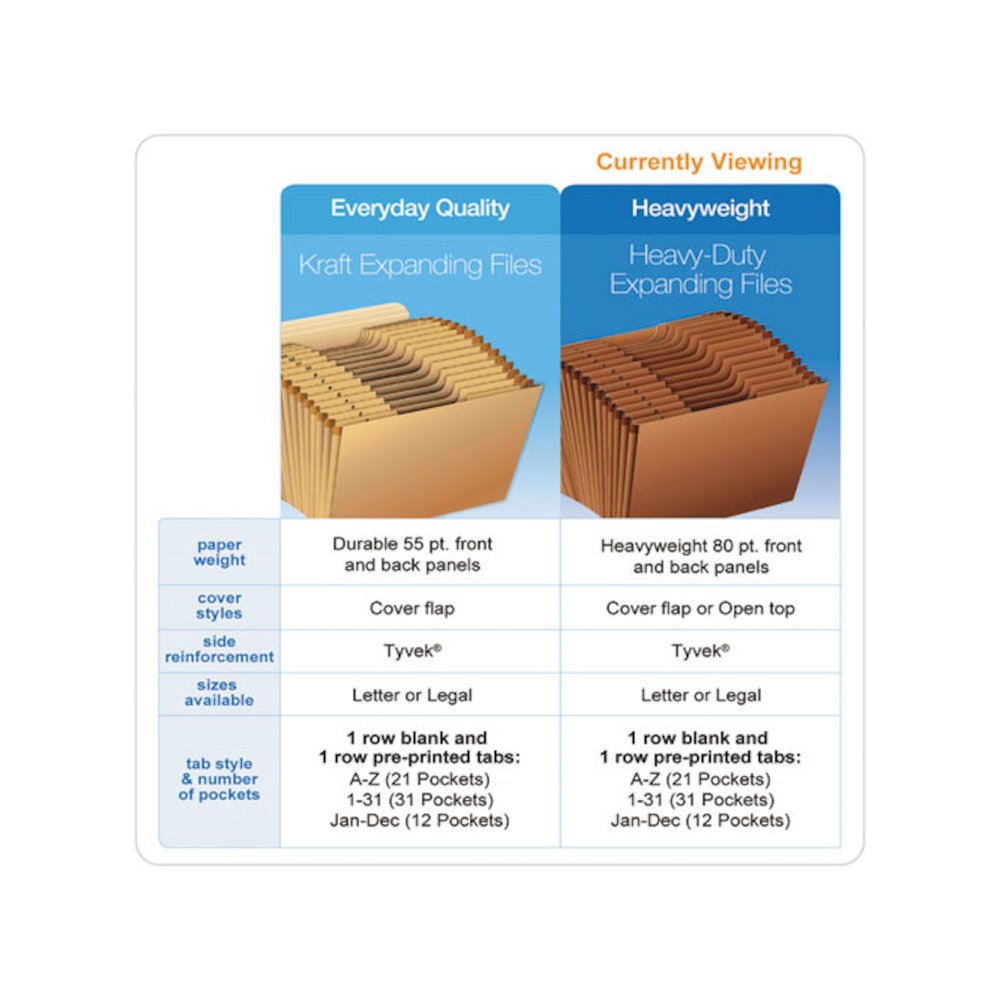Heavy-Duty Expanding File with Reinforced Flap, 12 Sections, Elastic Cord Closure, 1/3-Cut Tabs, Letter Size, Redrope. Picture 7