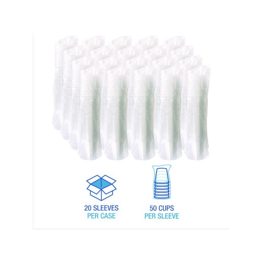 Clear Plastic PET Cups, 14 oz, 50/Bag, 20 Bags/Carton. Picture 7