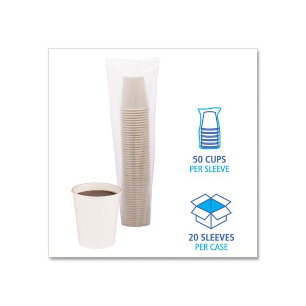 Paper Hot Cups, 8 oz, White, 50/Sleeve, 20 Sleeves/Carton. Picture 4