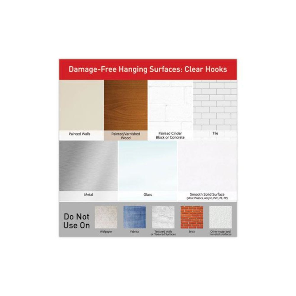 Clear Hooks and Strips, Small, Plastic/Metal, 0.5 lb Capacity, 40 Hooks and 48 Strips/Pack. Picture 8