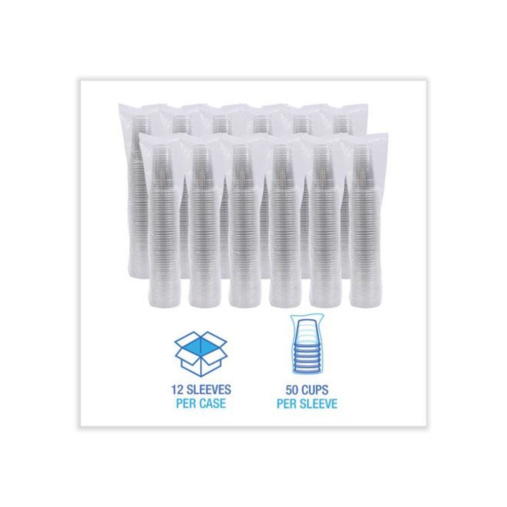 Clear Plastic PET Cups, 24 oz, 50 Cups/Sleeve, 12 Sleeves/Carton. Picture 2