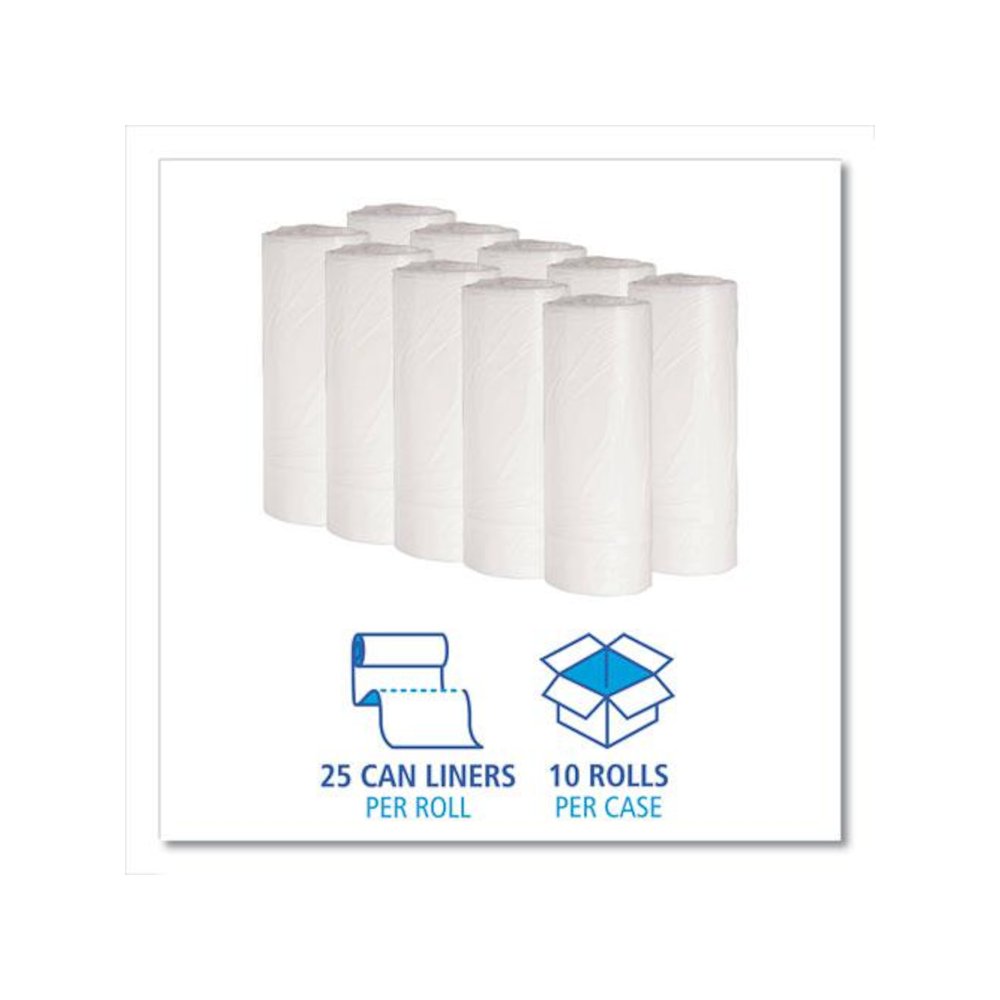 Low-Density Waste Can Liners, 10 gal, 0.4 mil, 24" x 23", White, Perforated Roll, 25 Bags/Roll, 20 Rolls/Carton. Picture 3