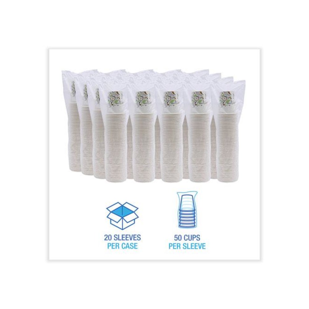 Deerfield Printed Paper Cold Cups, 12 oz, 50/Sleeve, 20 Sleeves/Carton. Picture 2