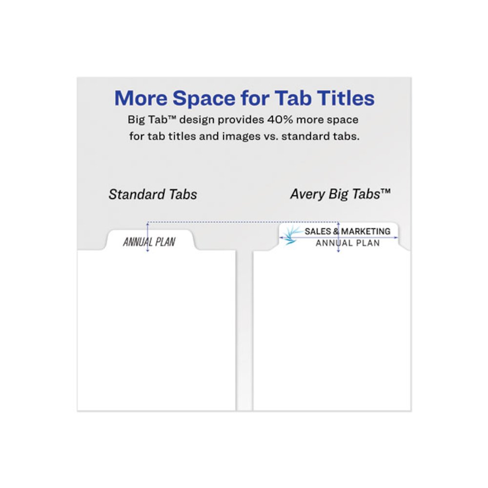 Print and Apply Index Maker Clear Label Dividers, Big Tab, 8-Tab, 11 x 8.5, White, 1 Set. Picture 6