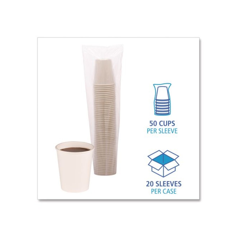 Paper Hot Cups, 8 oz, White, 50/Sleeve, 20 Sleeves/Carton. Picture 5