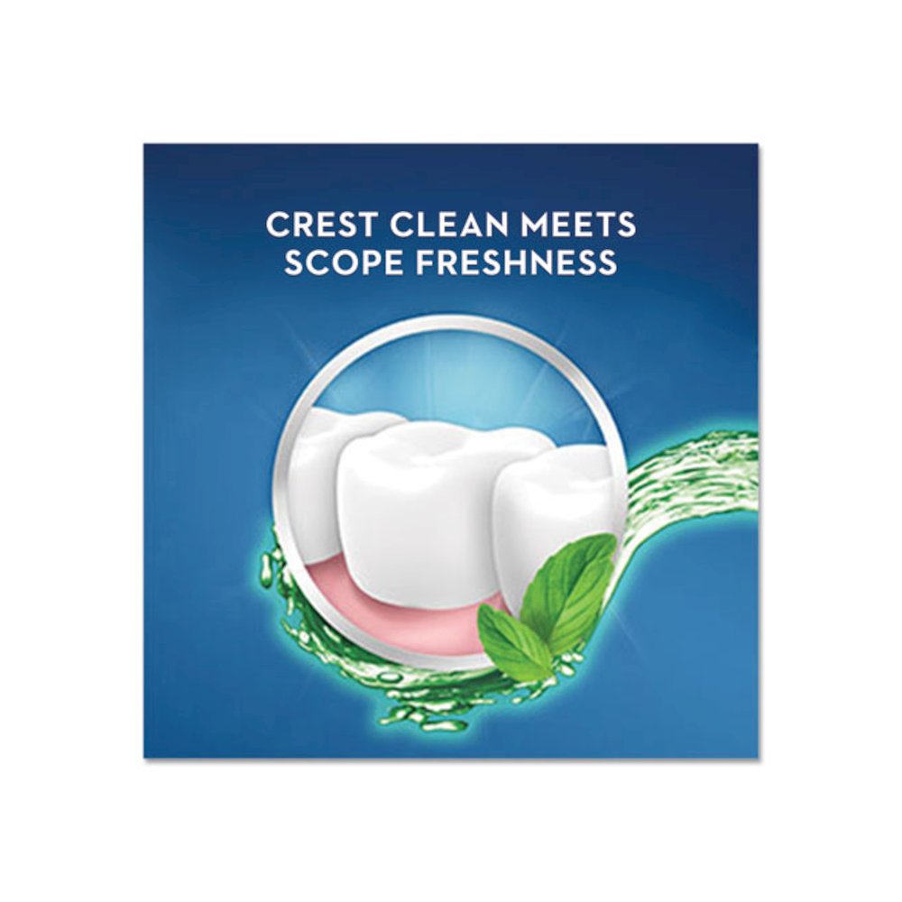 Plus Scope Mouth Rinse, Classic Mint Flavor, 1 L Bottle, 6/Carton. Picture 4