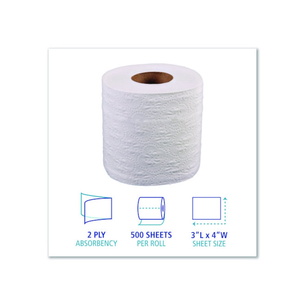 Two-Ply Toilet Tissue, Standard, Septic Safe, White, 4 x 3, 500 Sheets/Roll, 96 Rolls/Carton. Picture 4