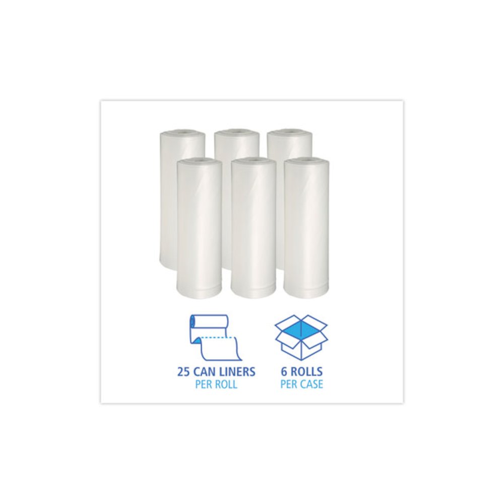 Low-Density Waste Can Liners, 33 gal, 0.6 mil, 33" x 39", White, Perforated Roll, 25 Bags/Roll, 6 Rolls/Carton. Picture 3