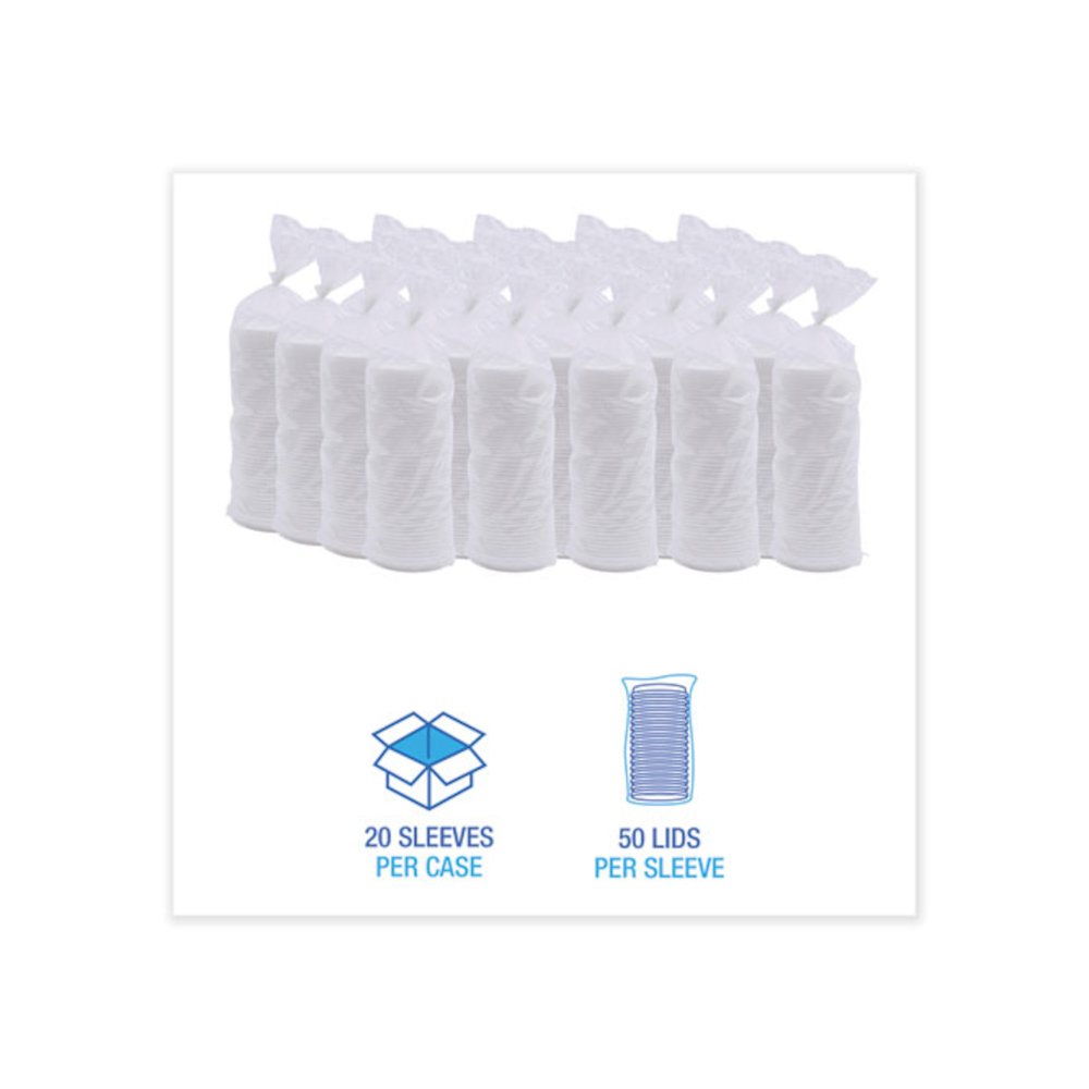 Deerfield Hot Cup Lids, Fits 10 oz to 20 oz Boardwalk Deerfield Hot Cups, Plastic, White, 50/Pack, 20 Packs/Carton. Picture 3
