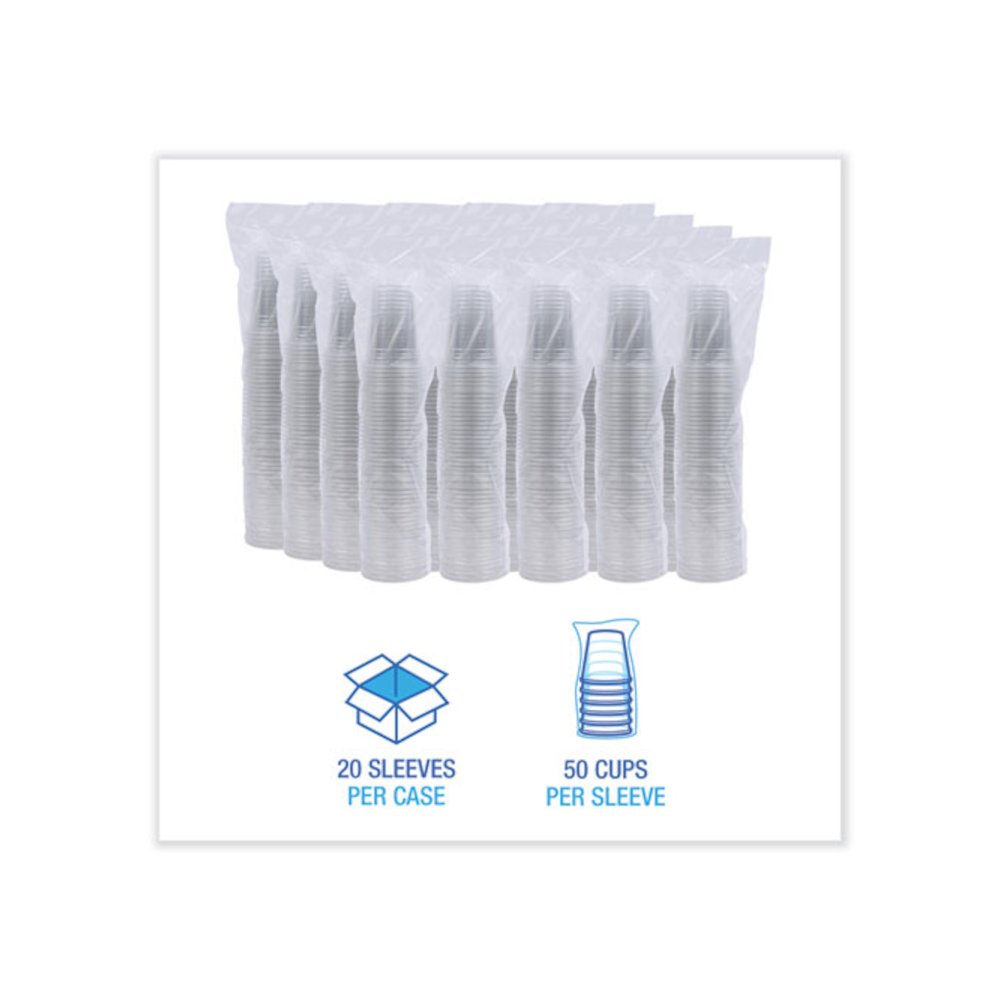 Clear Plastic PET Cups, 16 oz, 50 Cups/Sleeve, 20 Sleeves/Carton. Picture 2