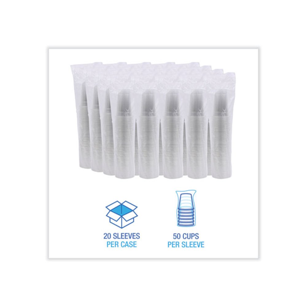 Clear Plastic PET Cups, 20 oz, 50/Sleeve, 20 Sleeves/Carton. Picture 2