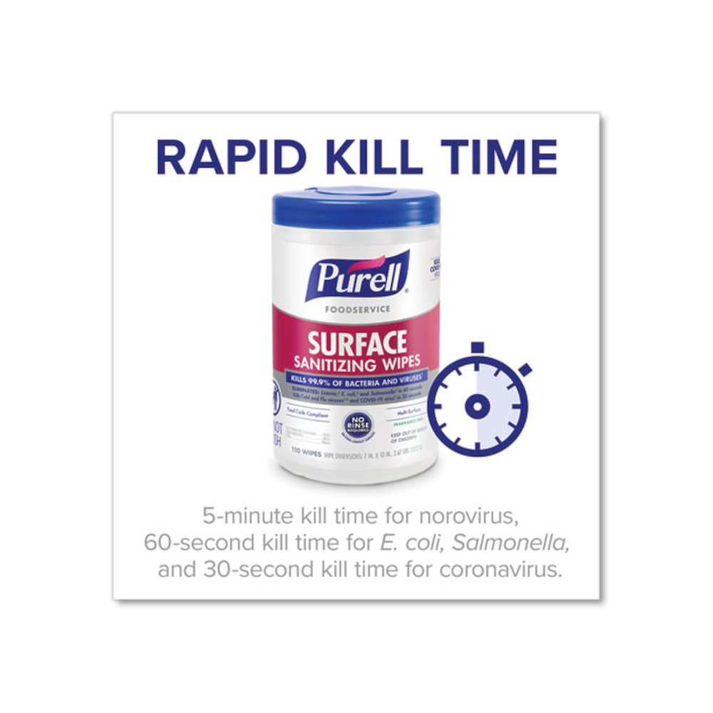 Foodservice Surface Sanitizing Wipes, 1-Ply, 10 x 7, Fragrance-Free, White, 110/Canister, 6 Canisters/Carton. Picture 4