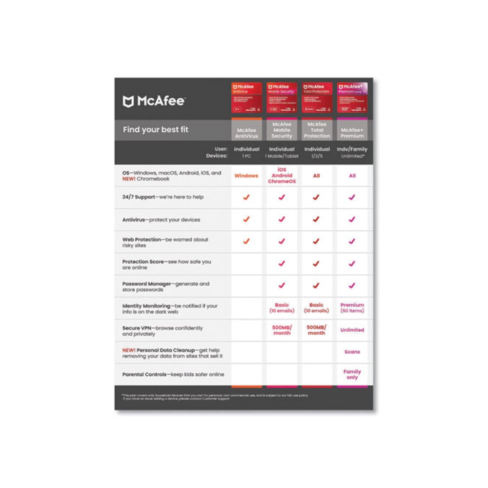Total Protection Software, For 3 Users. Picture 2