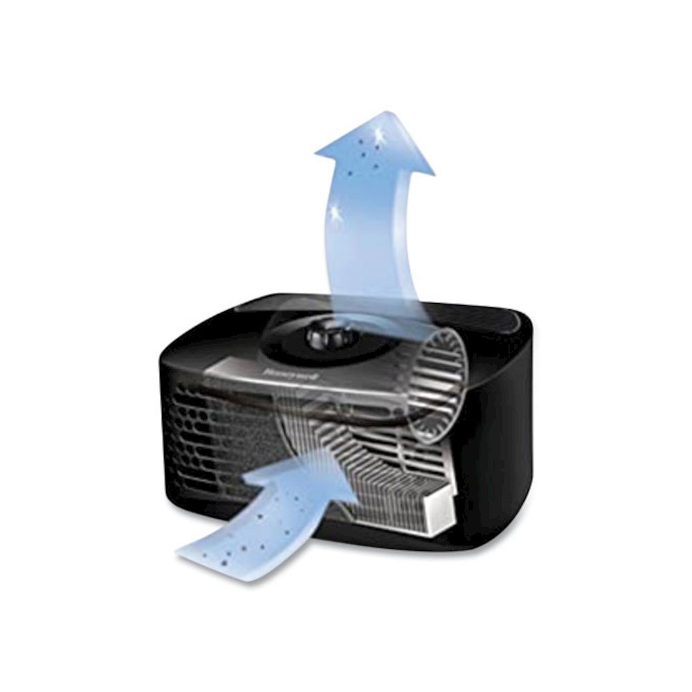 True HEPA Tabletop Air Purifier, 90 sq ft Room Capacity, Black. Picture 2