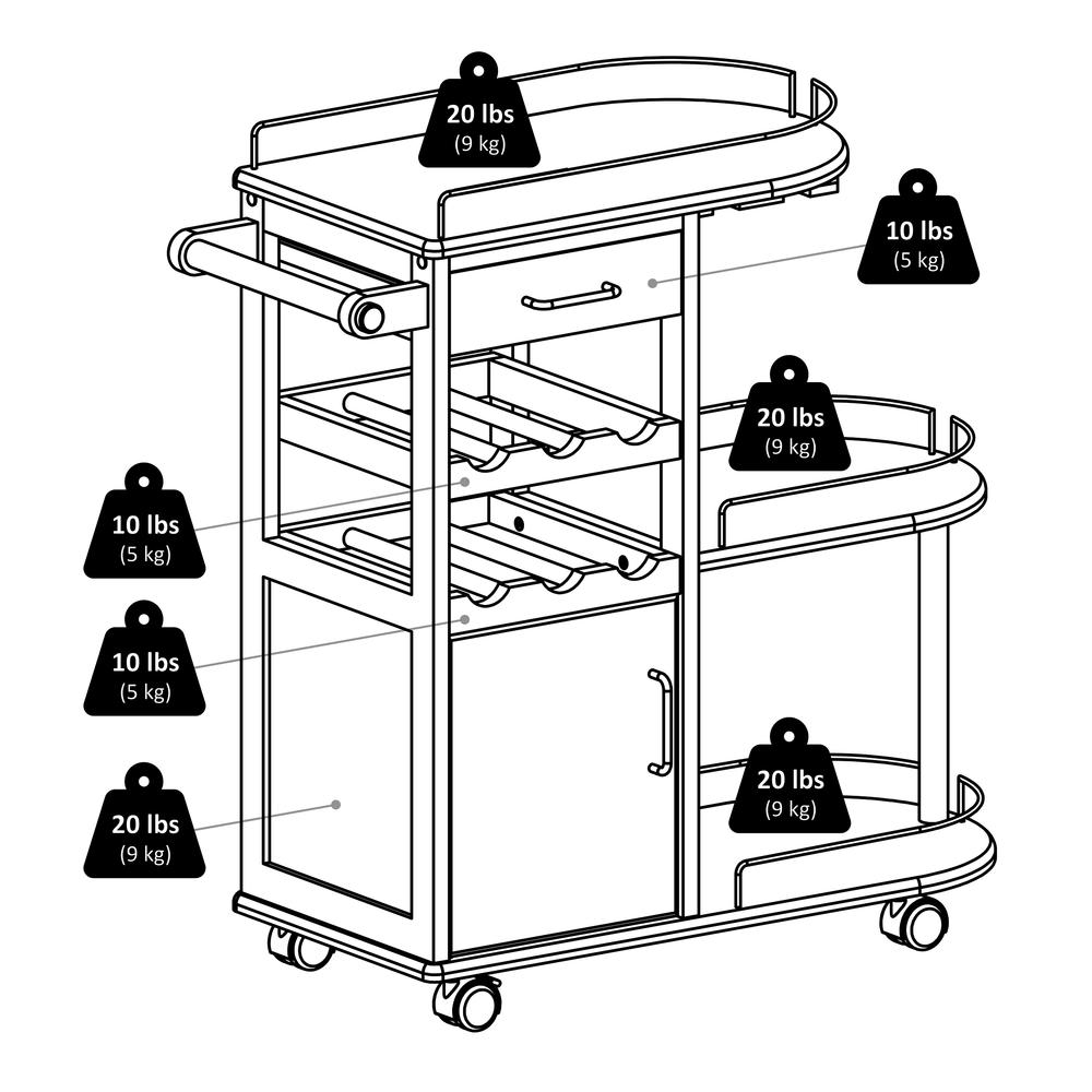 Jimmy Entertainment Cart. Picture 12