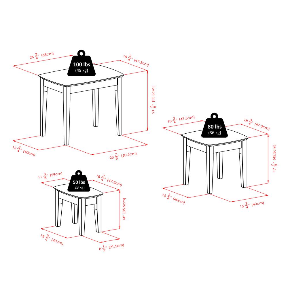 Bradley 3-PC Nesting Table Set. Picture 8
