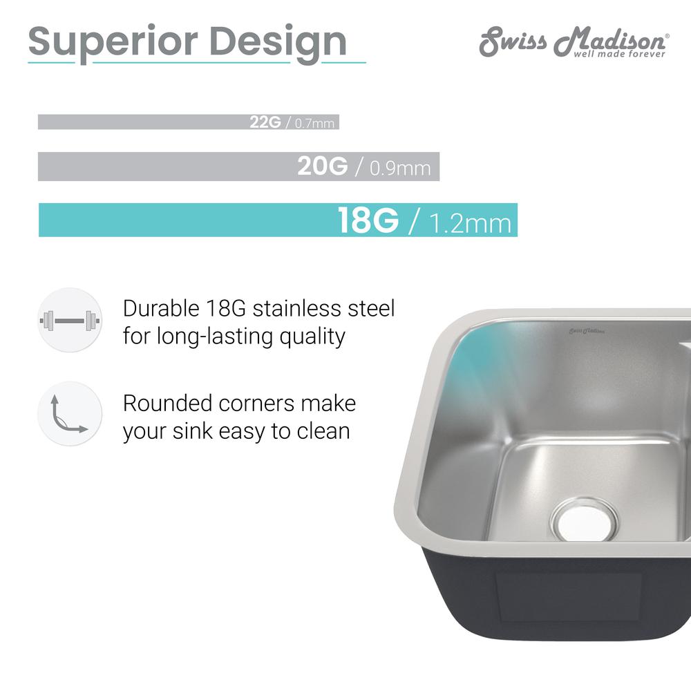 Toulouse 29 x 18 Stainless Steel, Dual Basin, Undermount Kitchen Sink. Picture 6