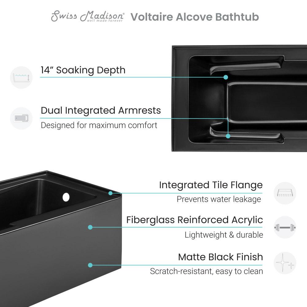 Voltaire 54" x 30" Left-Hand Drain Alcove Bathtub with Apron in Matte Black. Picture 4