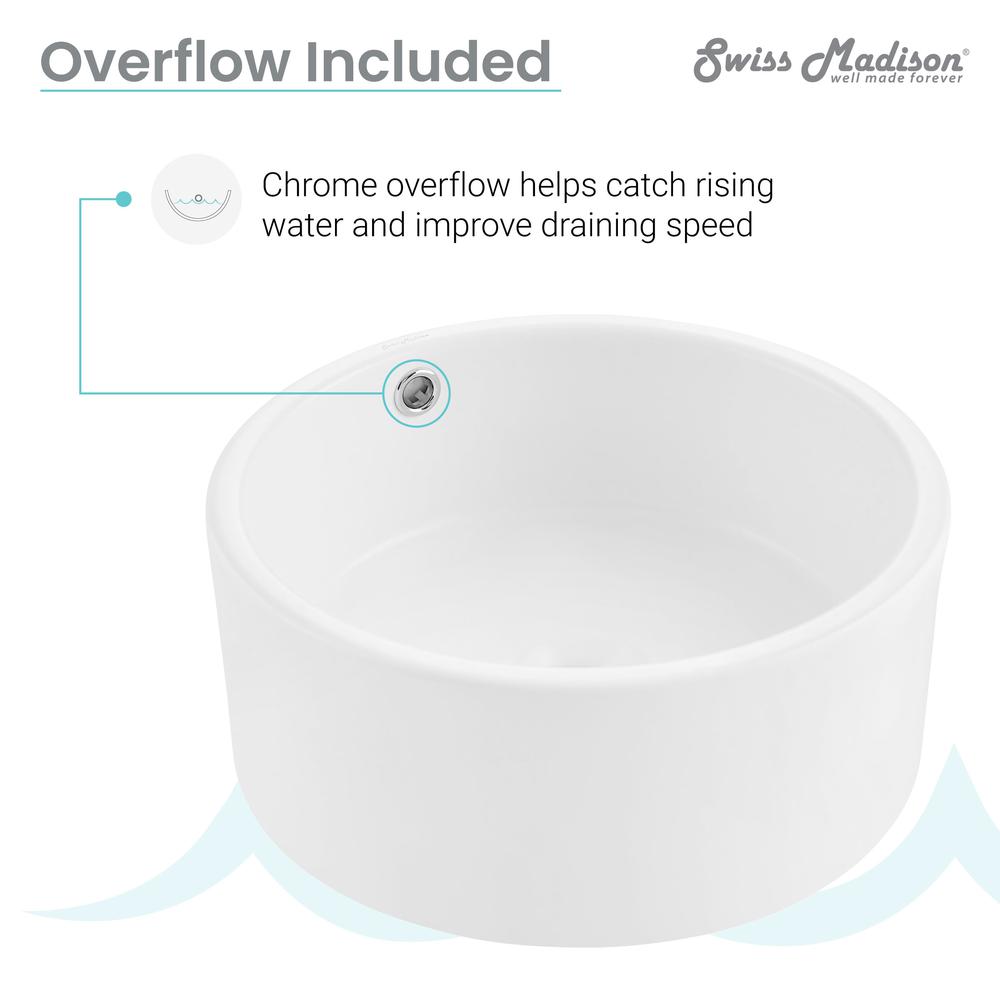 Monaco 16.5” Round Vessel Sink in Matte White. Picture 13