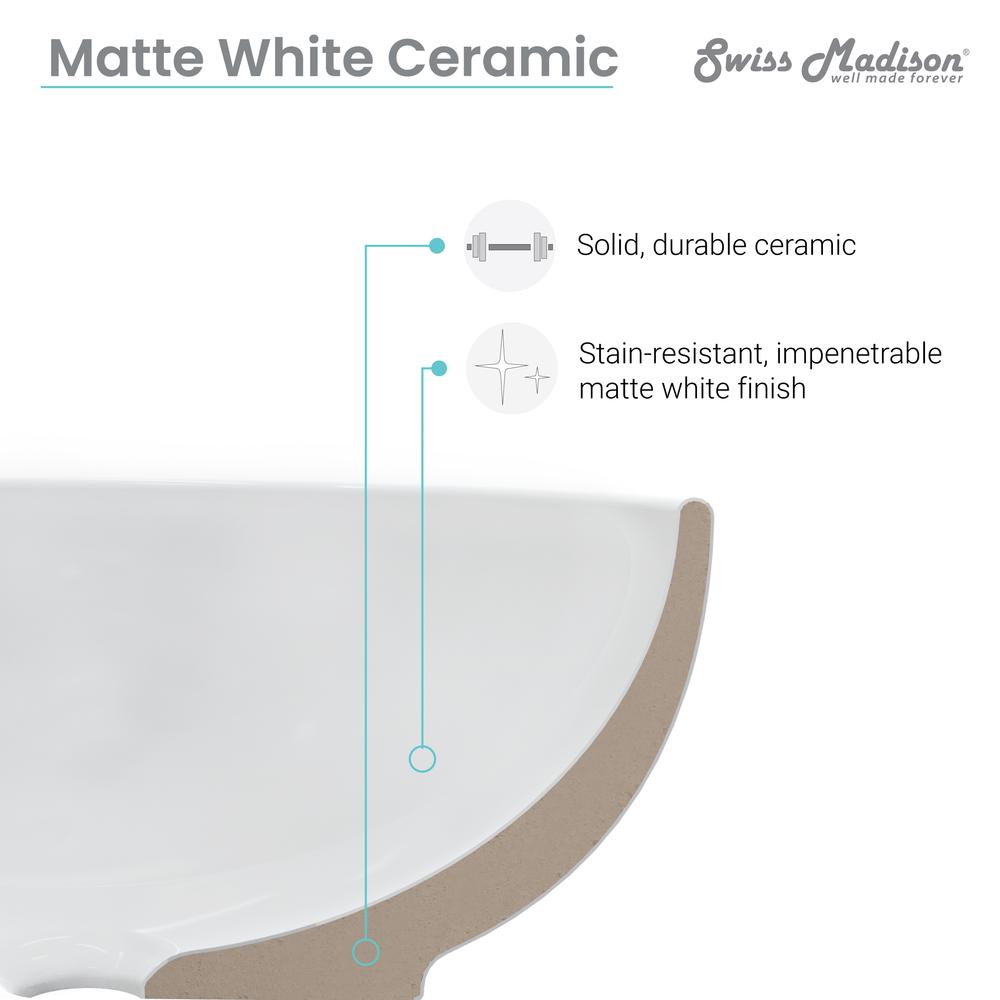 Monaco 16.5” Round Vessel Sink in Matte White. Picture 8