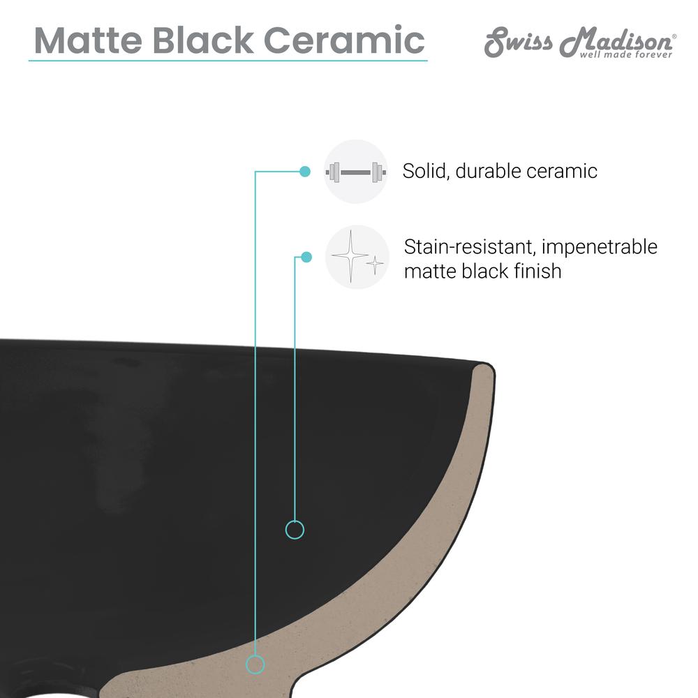 Sublime 17” Round Vessel Sink in Matte Black. Picture 9