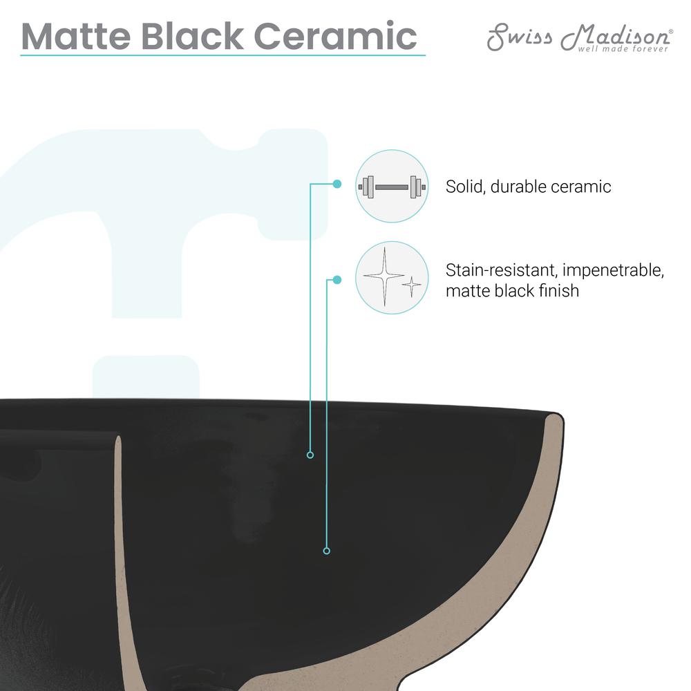 Monaco Circular Basin Pedestal Sink, Matte Black. Picture 6