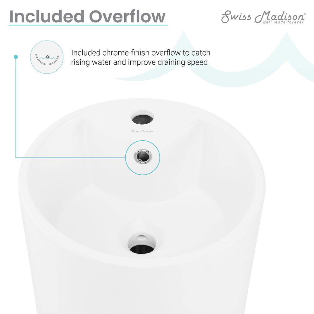 Monaco Circular Basin Pedestal Sink in Matte White. Picture 5