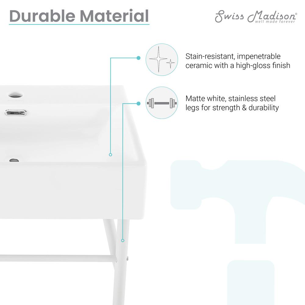 Claire 24 Ceramic Console Sink White Basin Matte White Legs. Picture 10