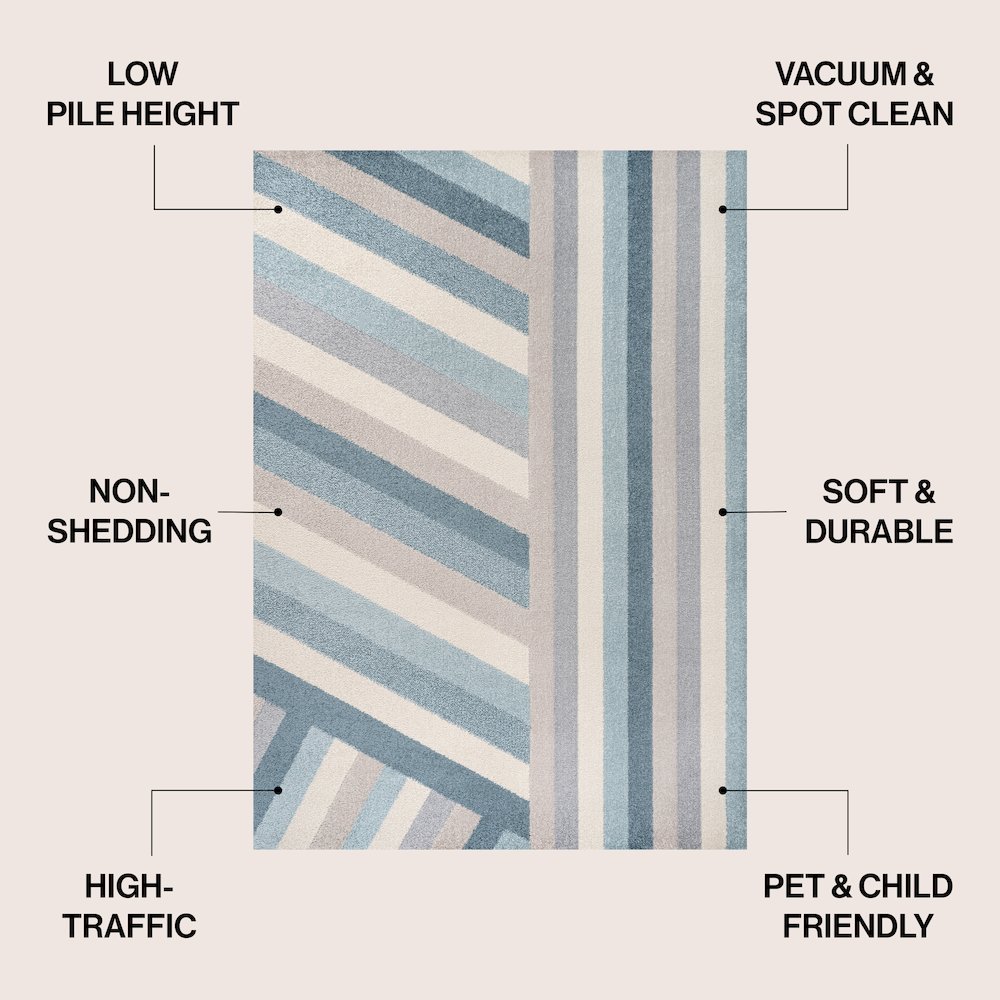 Retro Rainbow Contemporary Stripe Blue/Cream/Gray 3 ft. x 5 ft. Area Rug. Picture 4