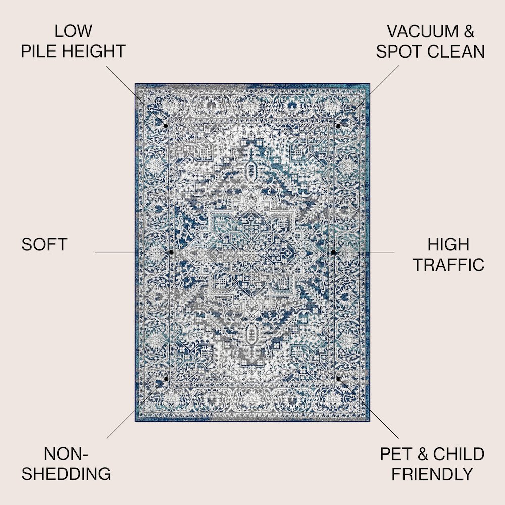 Modern Persian Vintage Medallion /Rug. Picture 1