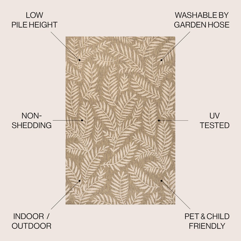 Nevis Palm FrondIndoor/Outdoor  Rug. Picture 4