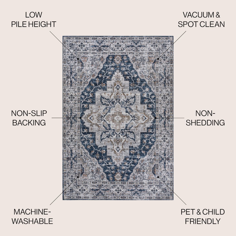 Didim Boho Gray Medallion Machine-Washable Area Rug. Picture 8