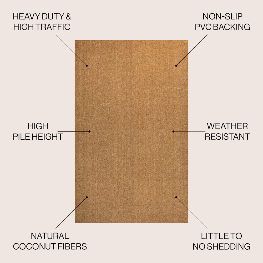 Peater Classic Casual Commerical Natural Coir Doormat. Picture 4
