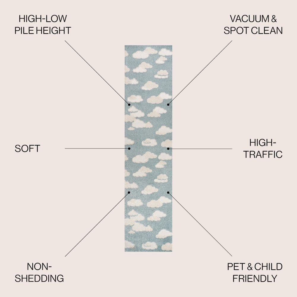 Hedwig High-Low Scandi Blue/Ivory 9 ft. x 12 ft. Indoor/Outdoor Area Rug. Picture 3