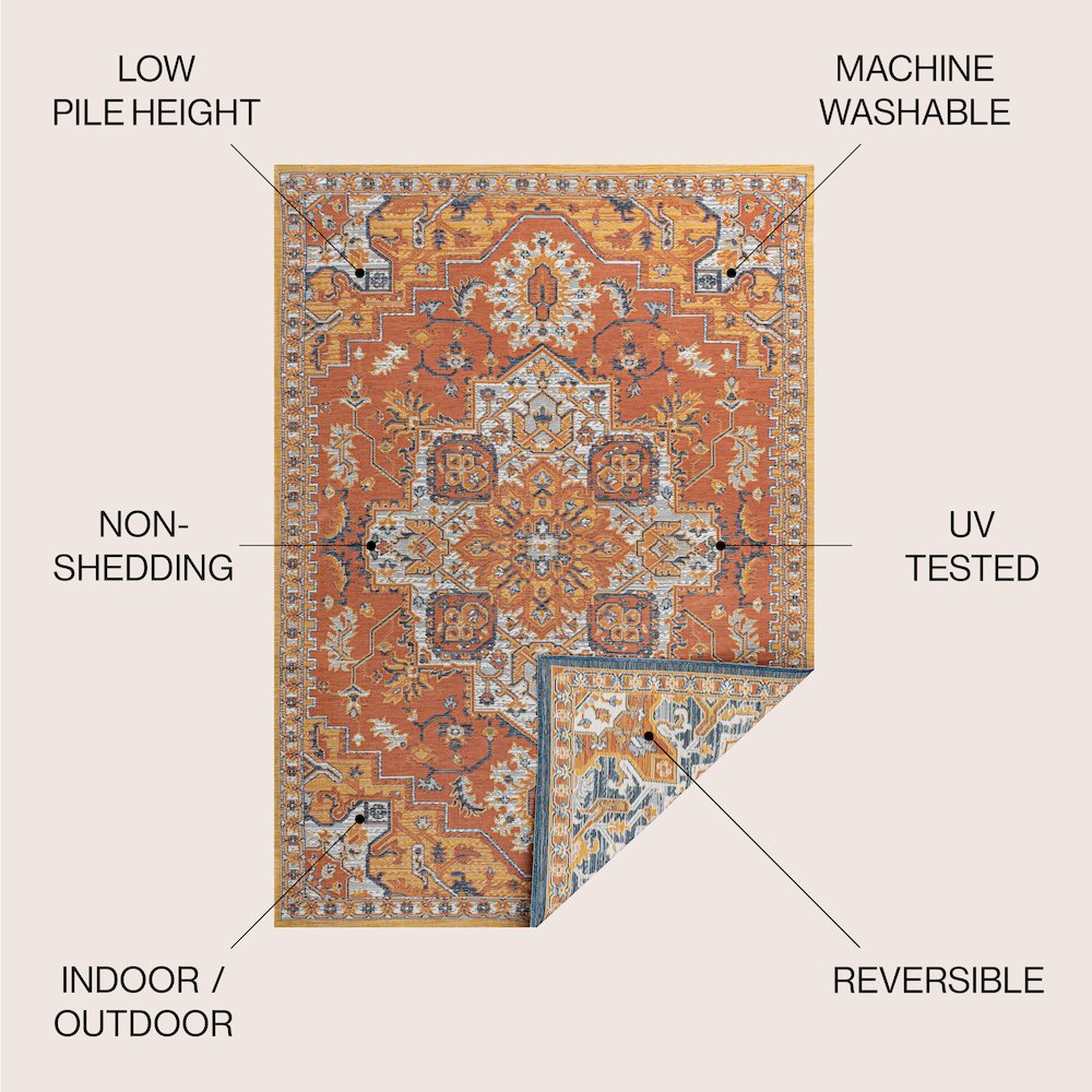 Medallion Reversible Machine-Washable Indoor/Outdoor Runner Rug. Picture 6