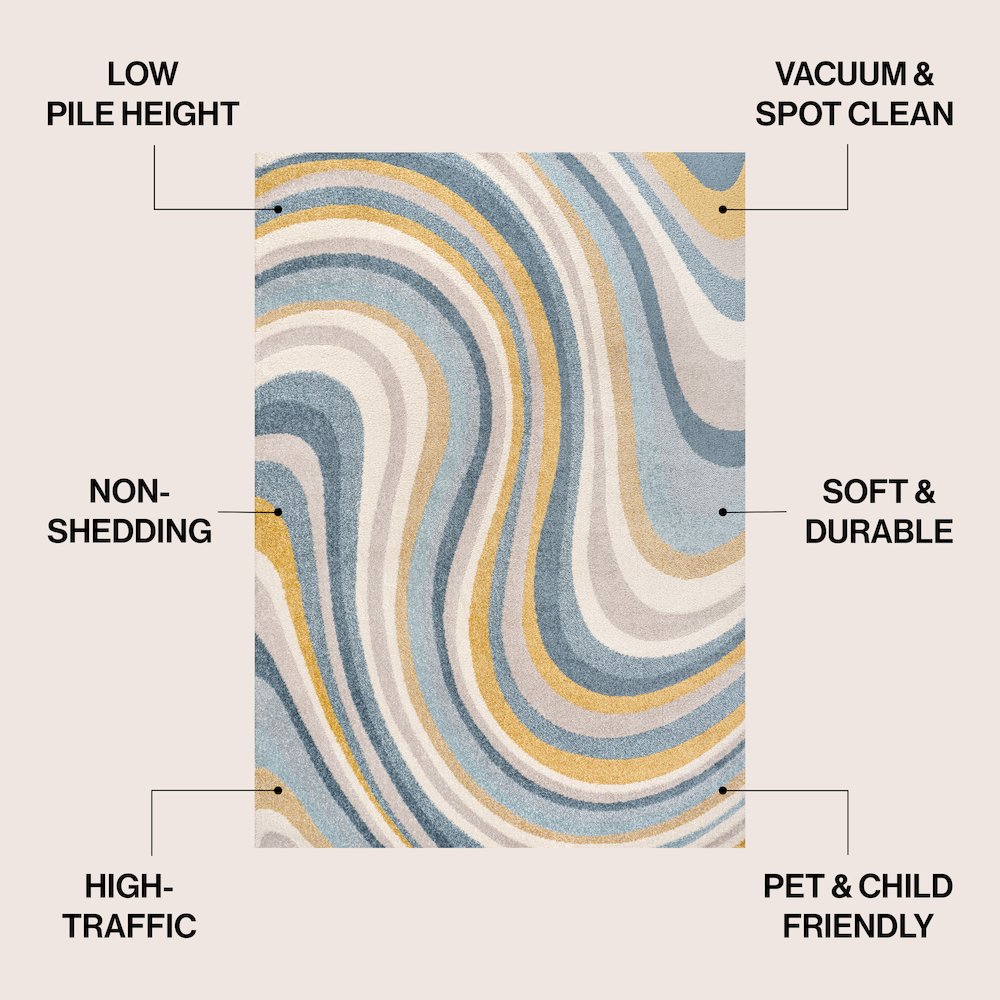 Flow Abstract Swirl Blue/Mustard/Gray 5 ft. x 8 ft. Area Rug. Picture 4