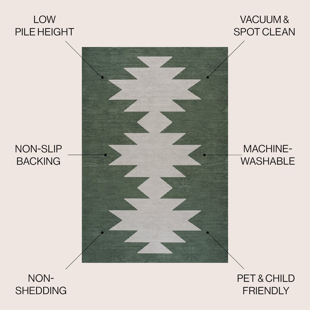 Chayton Minimalist Geometric Machine-Washable Area Rug. Picture 2
