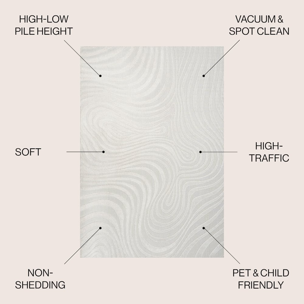 Maribo High-Low Abstract Groovy StripedIndoor/Outdoor  Rug. Picture 3