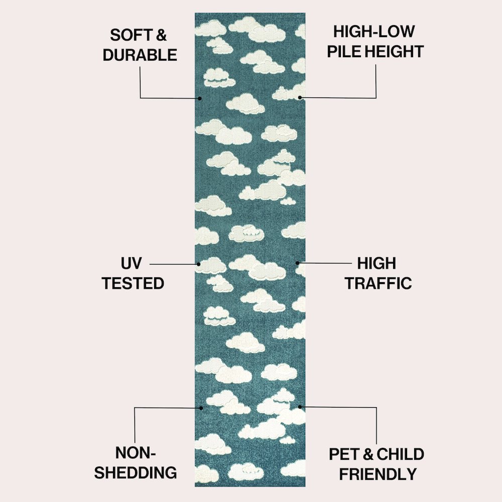 Hedwig High-Low Scandi Dark Blue/Ivory 8 ft. x 10 ft. Indoor/Outdoor Area Rug. Picture 3