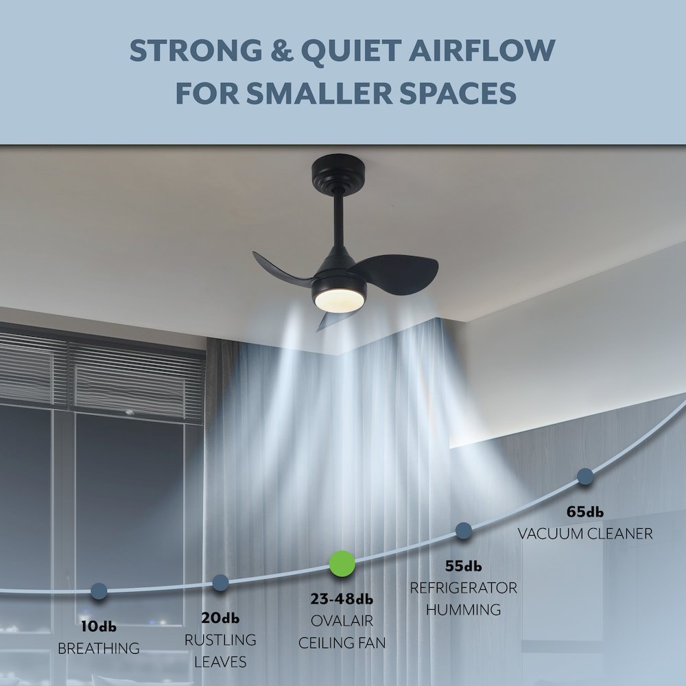 22" 6-Speed Metal Dimmable Smart Integrated LED Ceiling Fan, Deco Jet Black. Picture 10