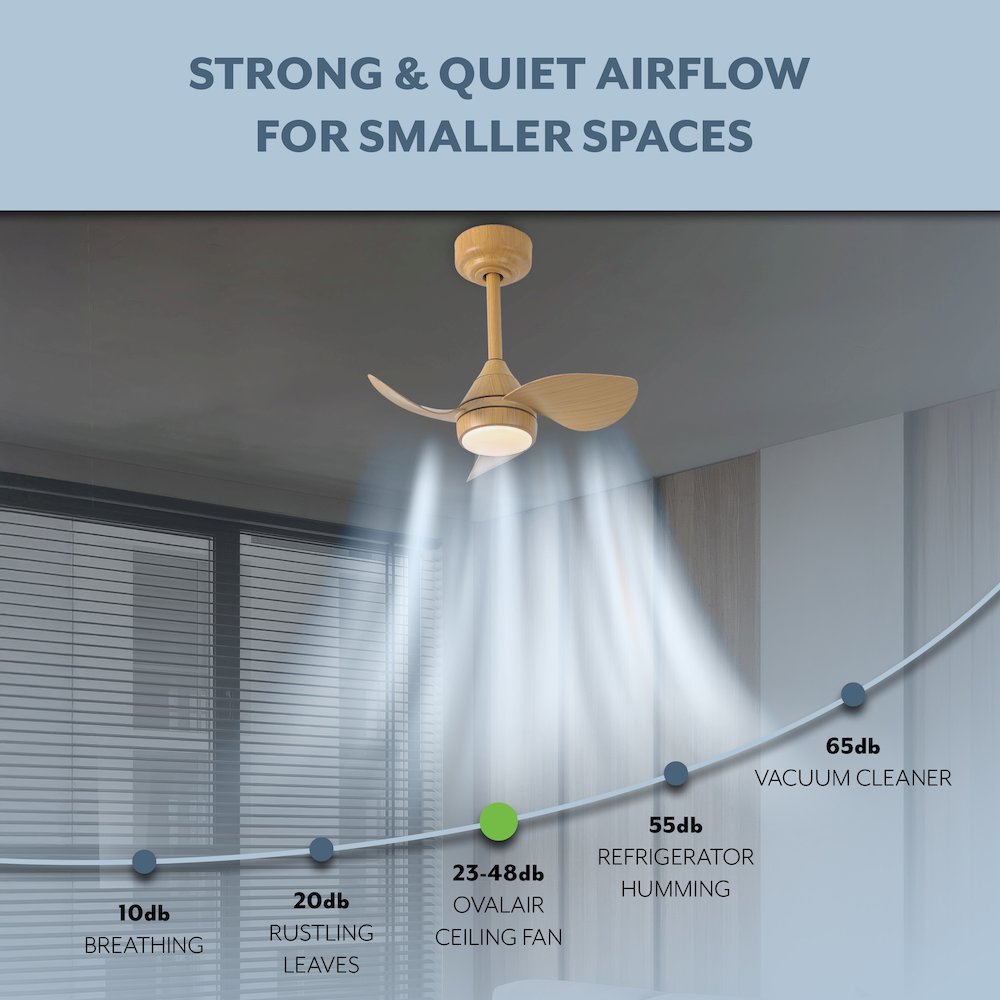 22" 6-Speed Metal Dimmable Smart Integrated LED Ceiling Fan, Aspen Pale Oak. Picture 10