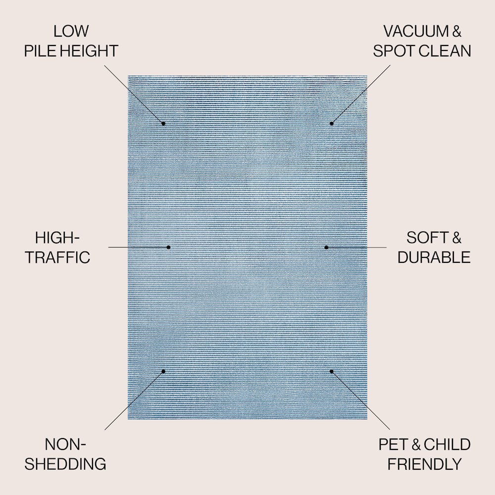Cole Modern Minimalist Pinstripe High-Low Area Rug. Picture 4