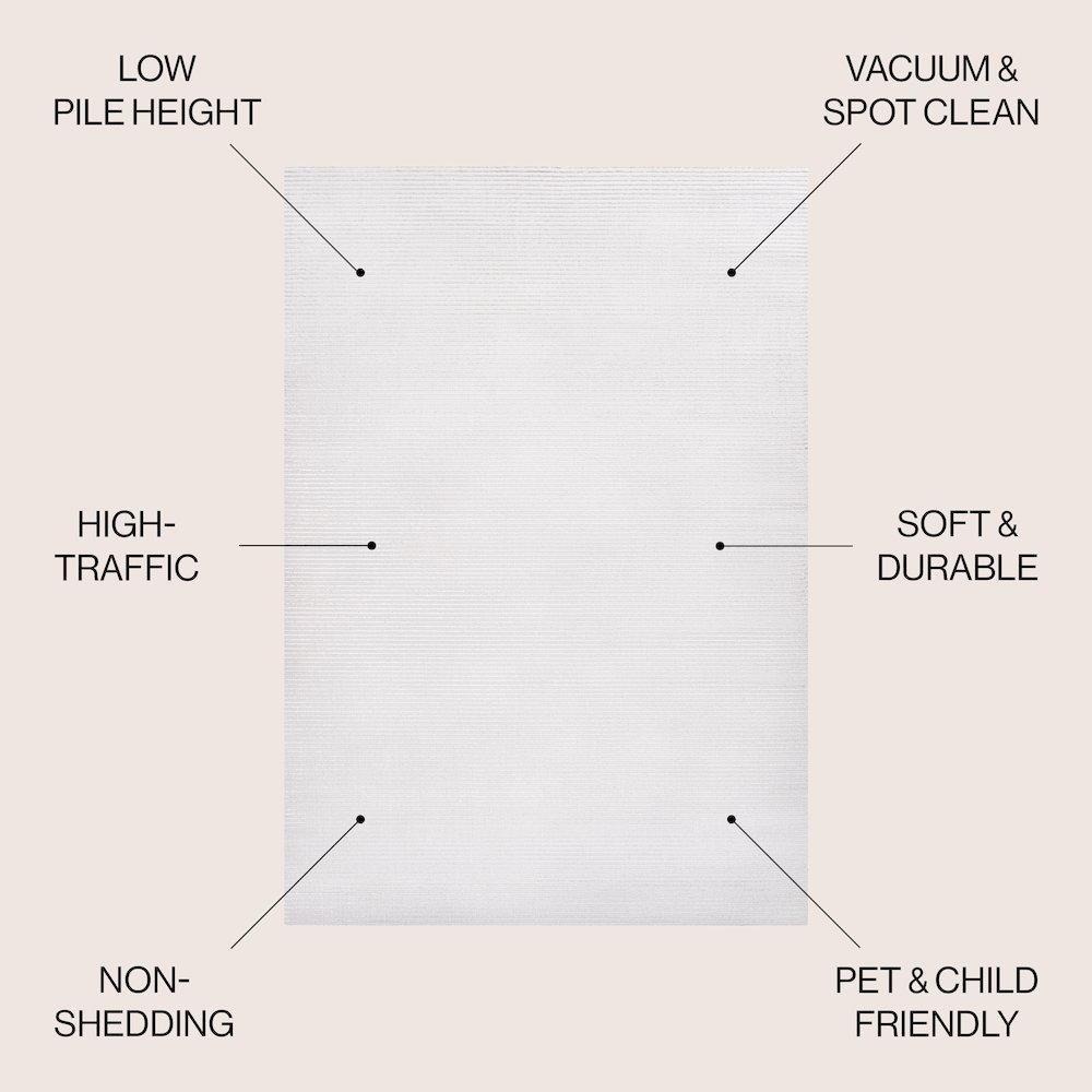 Cole Modern Minimalist Pinstripe High-Low Area Rug. Picture 4