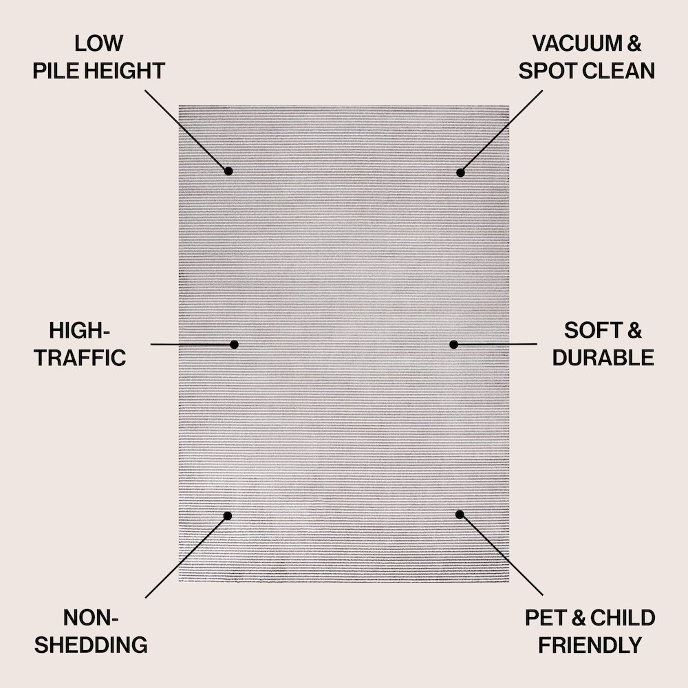 Cole Modern Minimalist Pinstripe High-Low Area Rug. Picture 4