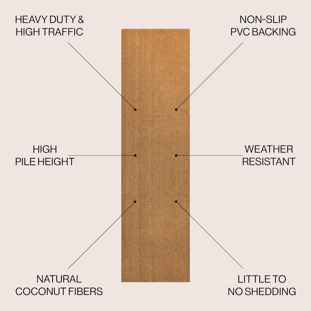 Peater Classic Casual Commerical Natural Coir Doormat. Picture 3