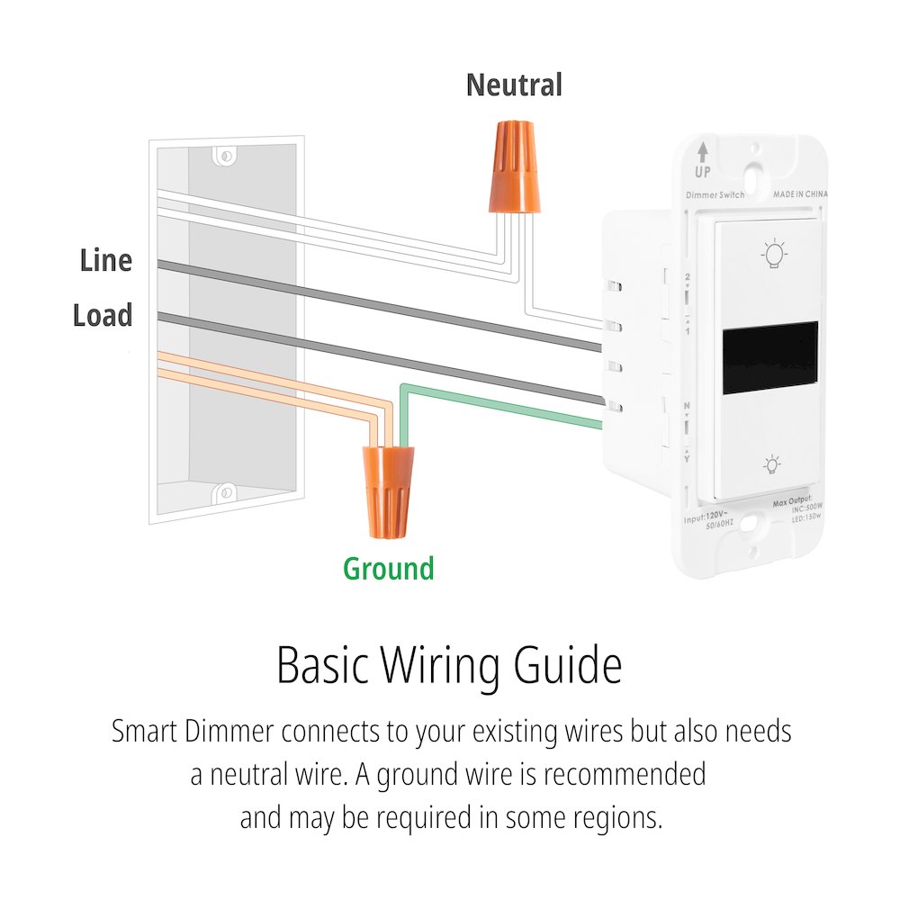 Led Display Dimmer Switch Wifi Remote App Control Compatible. Picture 11