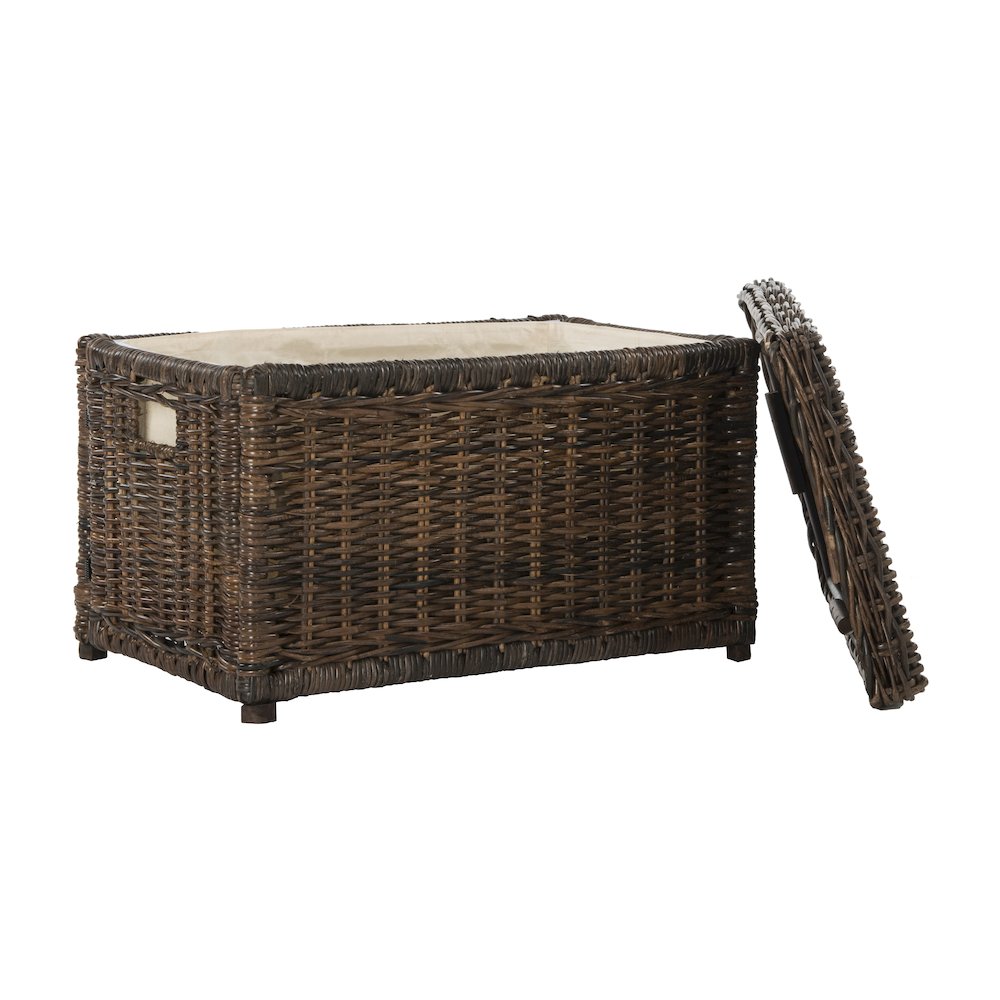Elijah Wicker Storage Trunk. Picture 5